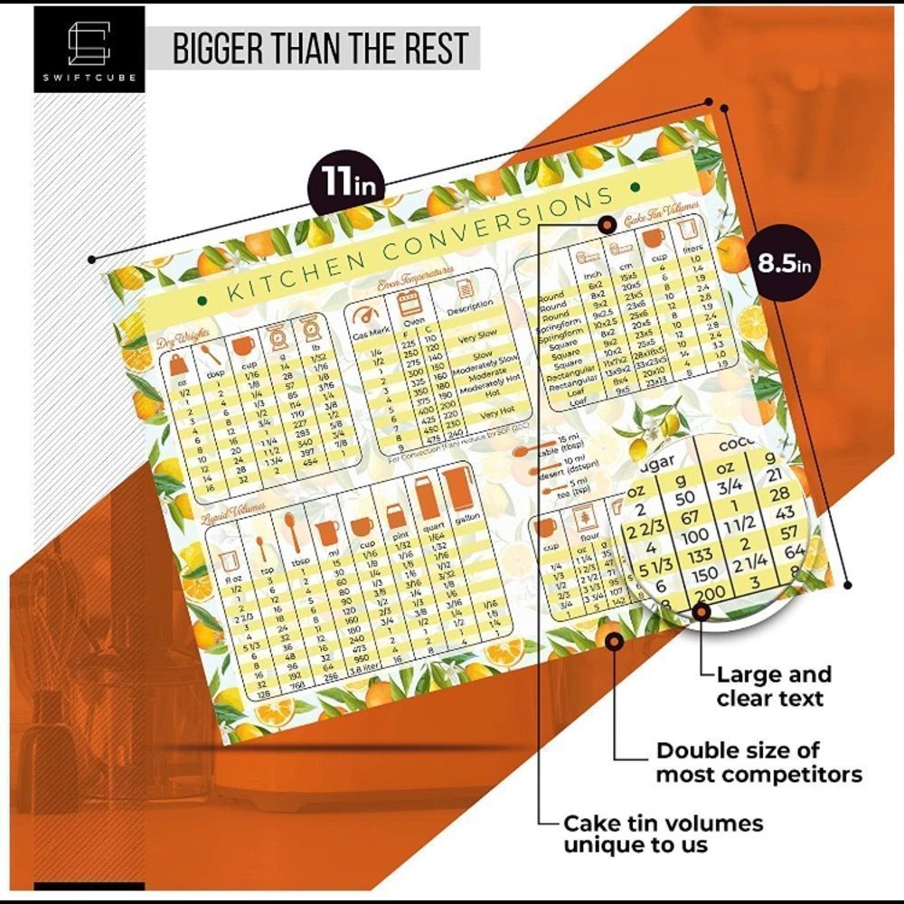 Kitchen Conversion Chart Magnet - Picture 4 of 9